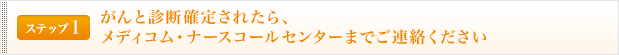 <ステップ1>がんと診断確定されたら、メディコム・ナースコールセンターまでご連絡ください。