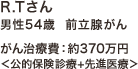 R.Tさん 男性54歳 前立腺がん | がん治療費：約370万円 <公的保険診療+先進医療>