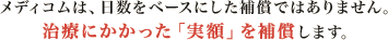 メディコムは、日数をベースにした補償ではありません。治療にかかった「実額」を補償します。