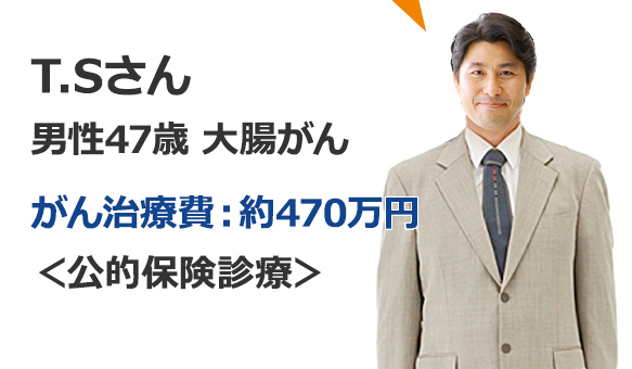 負担した治療費が返ってきたので、経済的にも助かりました！