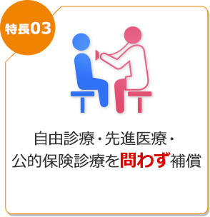 自由診療・先進医療・公的保険診療を問わず補償